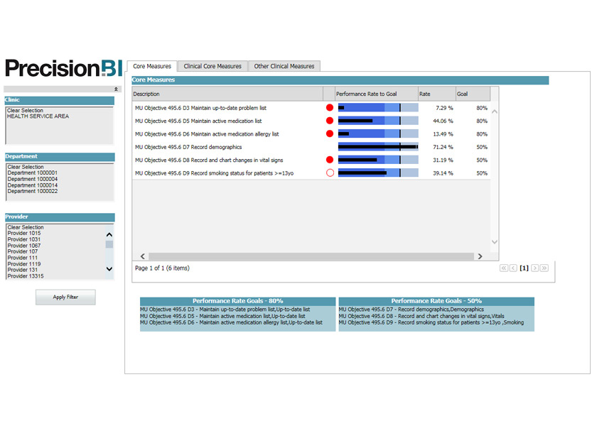 dashboard-samples-Clinical-5-7x5-840