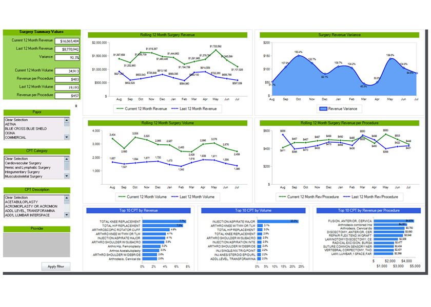 dashboard_example_10_1x