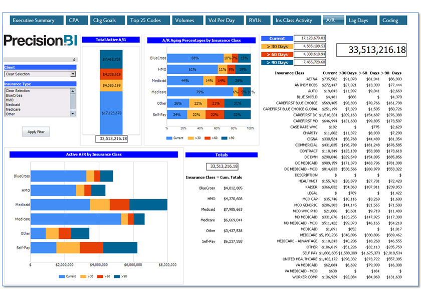 dashboard_example_12_1x