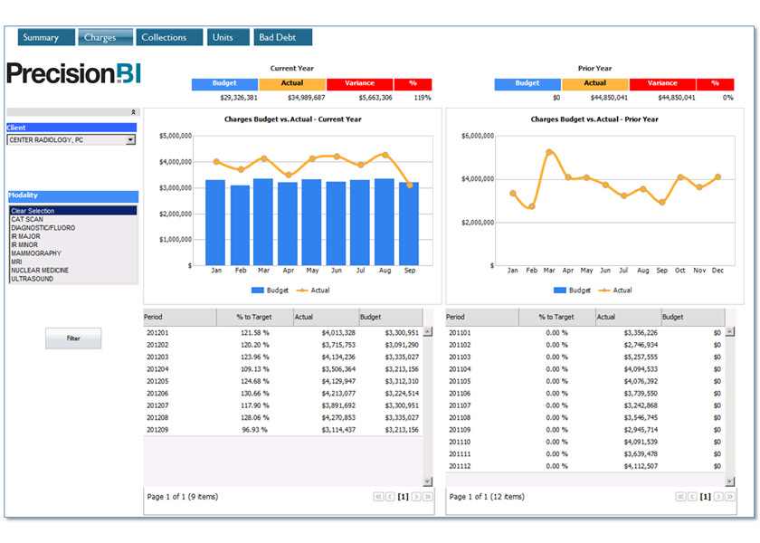 dashboard_example_14_1x