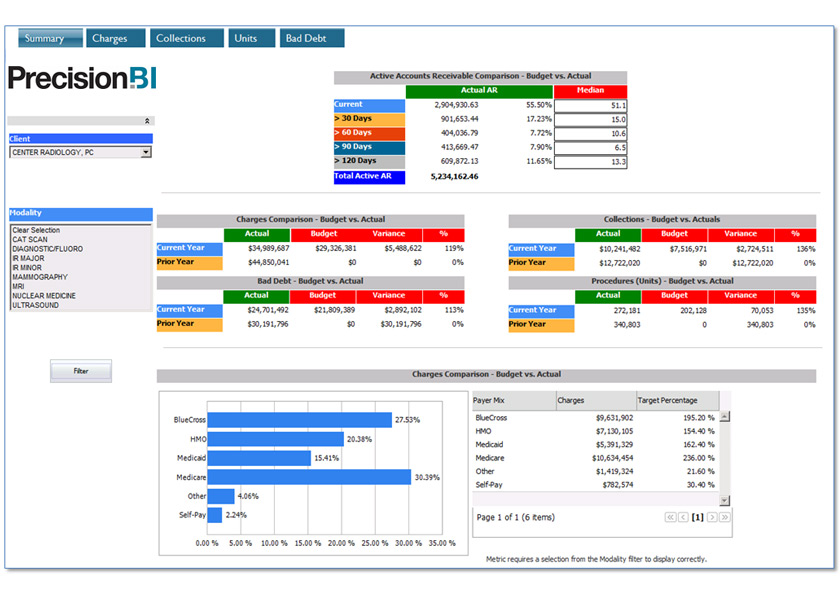 dashboard_example_15_1x