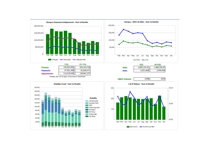 dashboard_example_16_1x