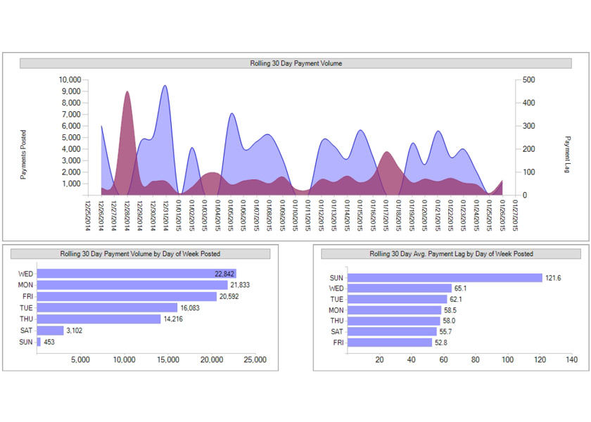 dashboard_example_17_1x