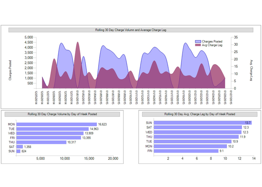 dashboard_example_18_1x