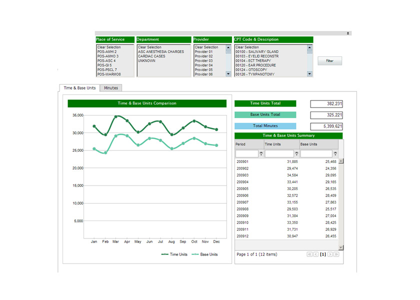 dashboard_example_1_1x
